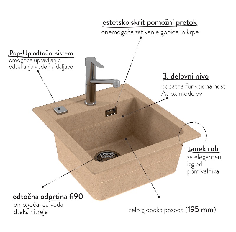 Fregadero de granito Alveus Atrox